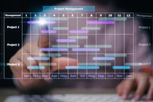 diagramme de Gantt