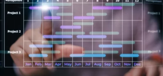 diagramme de Gantt